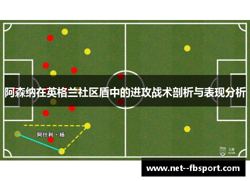 阿森纳在英格兰社区盾中的进攻战术剖析与表现分析